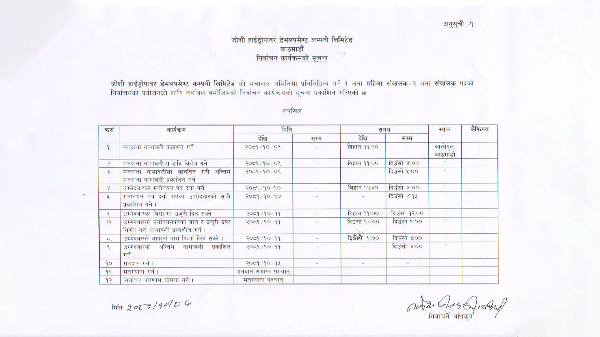 Election Schedule for One Woman Director and Two Director Seats