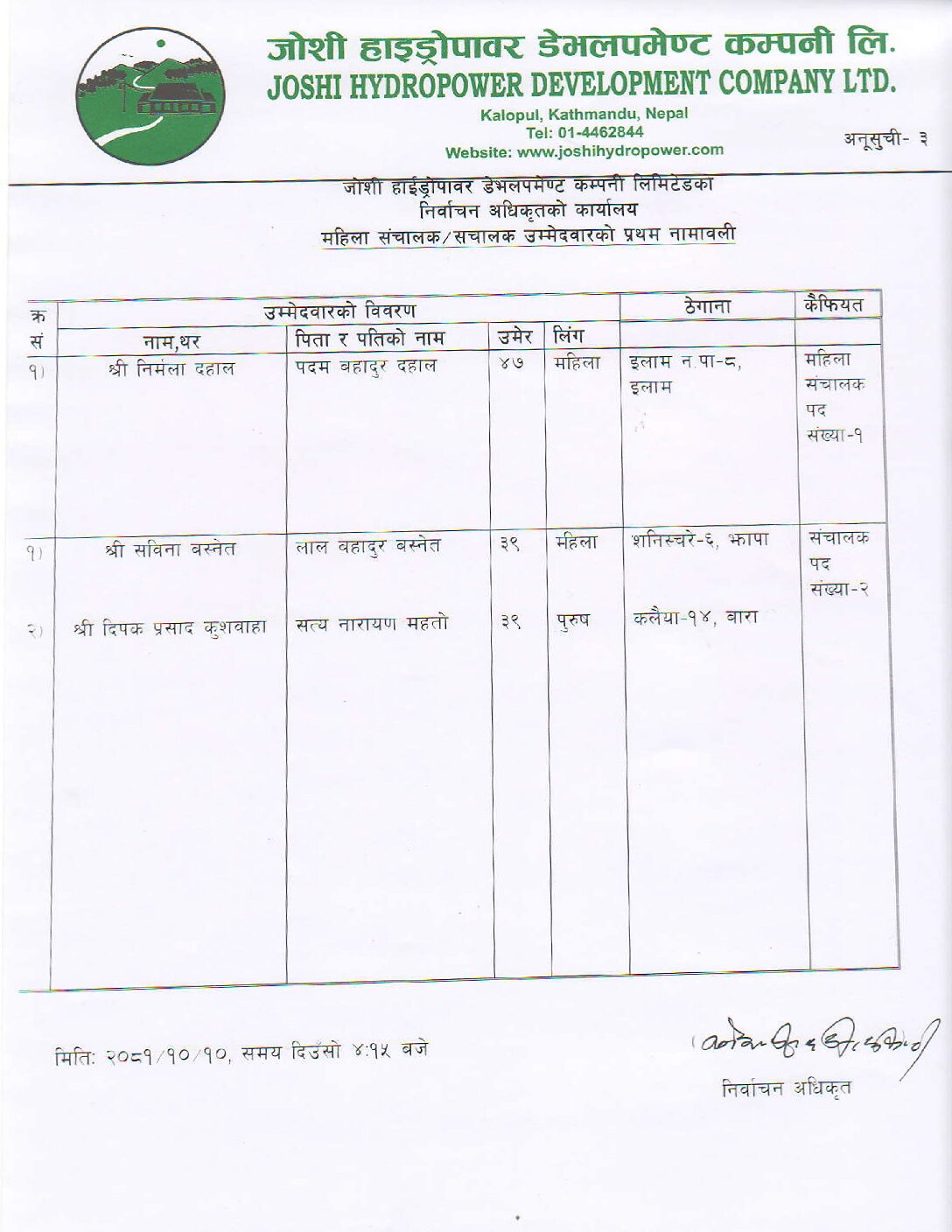 First List of Women/Director Candidate Nominations